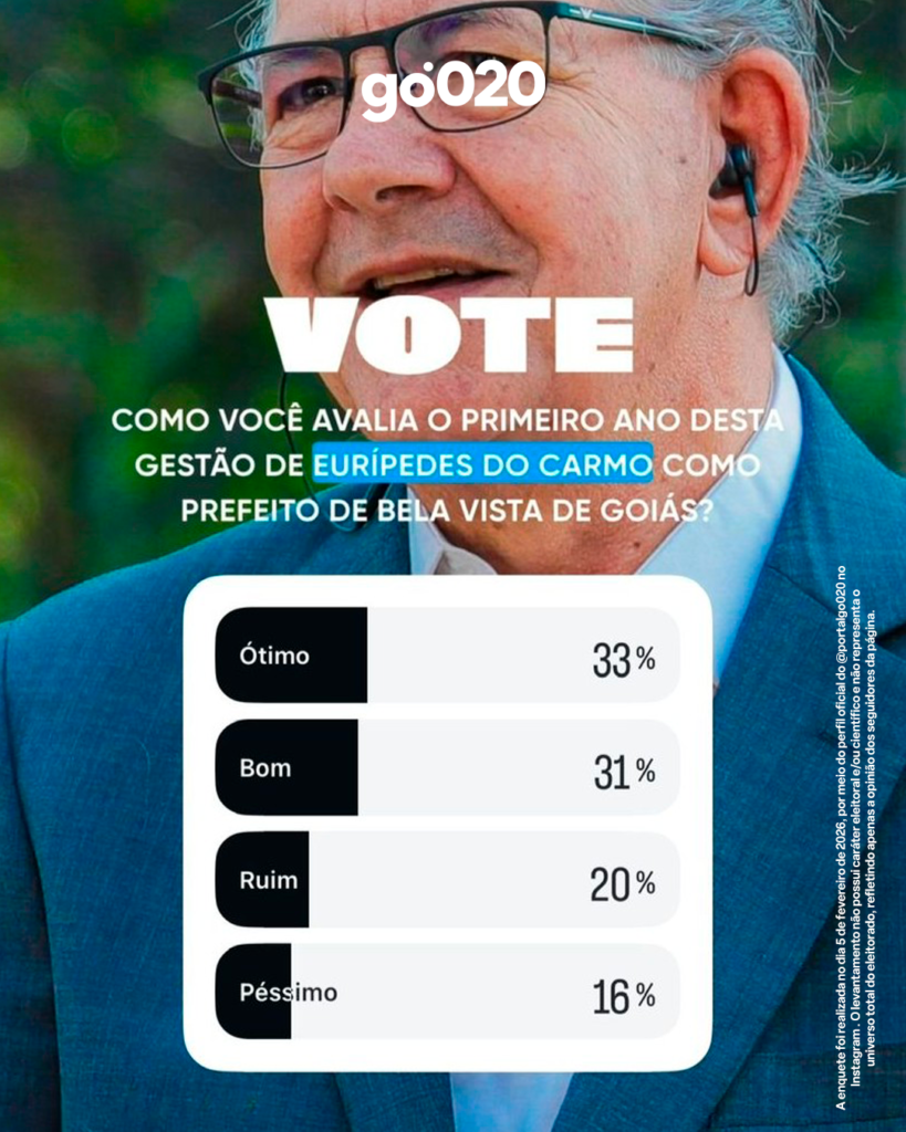 PESQUISA EURIPEDES
