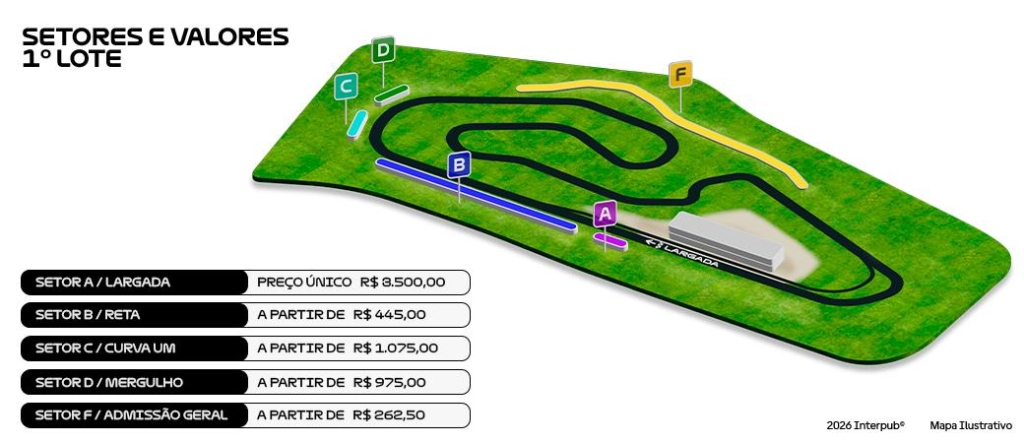 motogp semdata eventim mapa