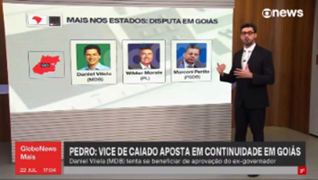 GloboNews analisa cenário das eleições em GO: ‘70% dos goianos querem continuidade’
